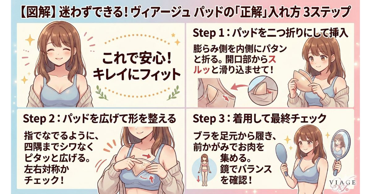 ヴィアージュ パット 向き ３ステップ