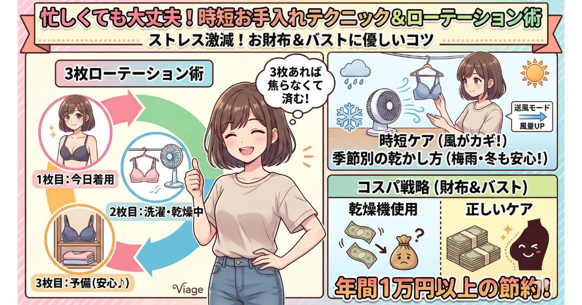 ヴィアージュ 乾燥機 お手入れ