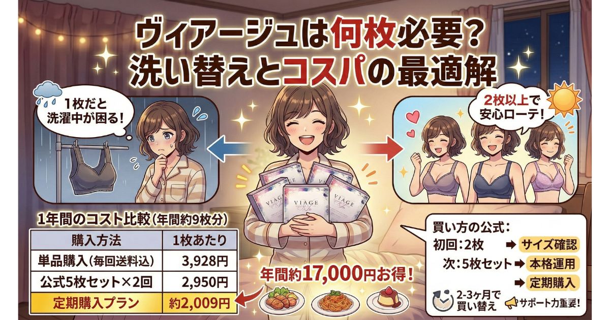 ヴィアージュ 最安値 何枚