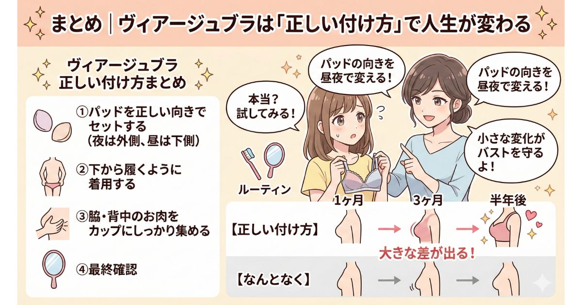 ヴィアージュブラ付け方 まとめ