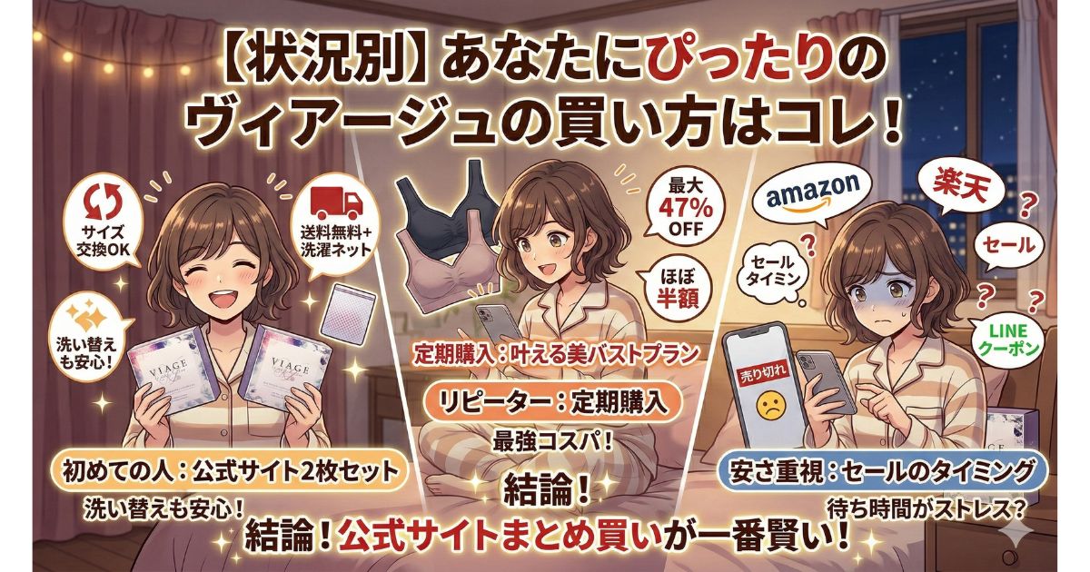 ヴィアージュ 最安値 状況別買い方