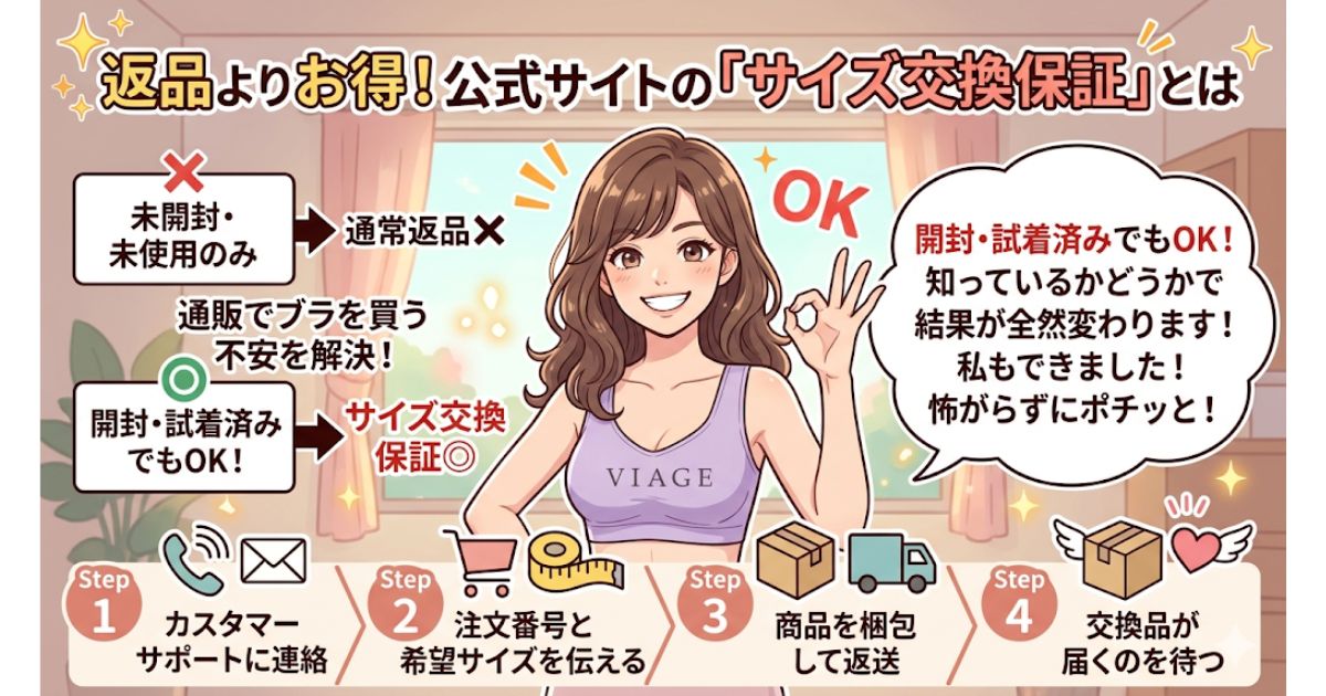 ヴィアージュ 返品 サイズ交換