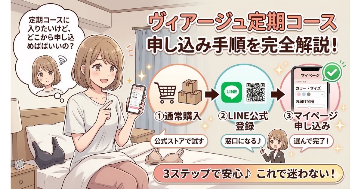 ヴィアージュ 定期コース 申し込み手順