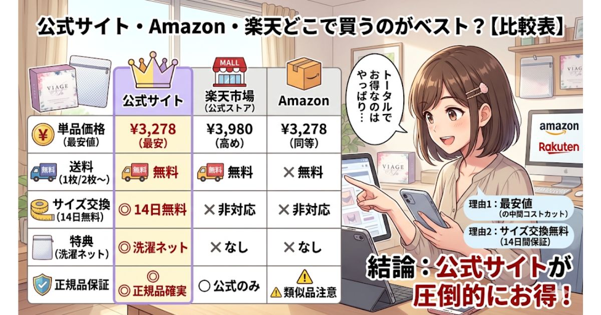 ヴィアージュ 販売店舗 Amazon 楽天 公式