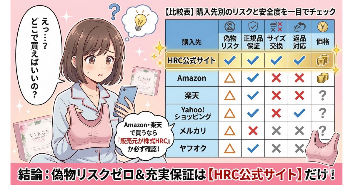 ヴィアージュ 偽物 比較