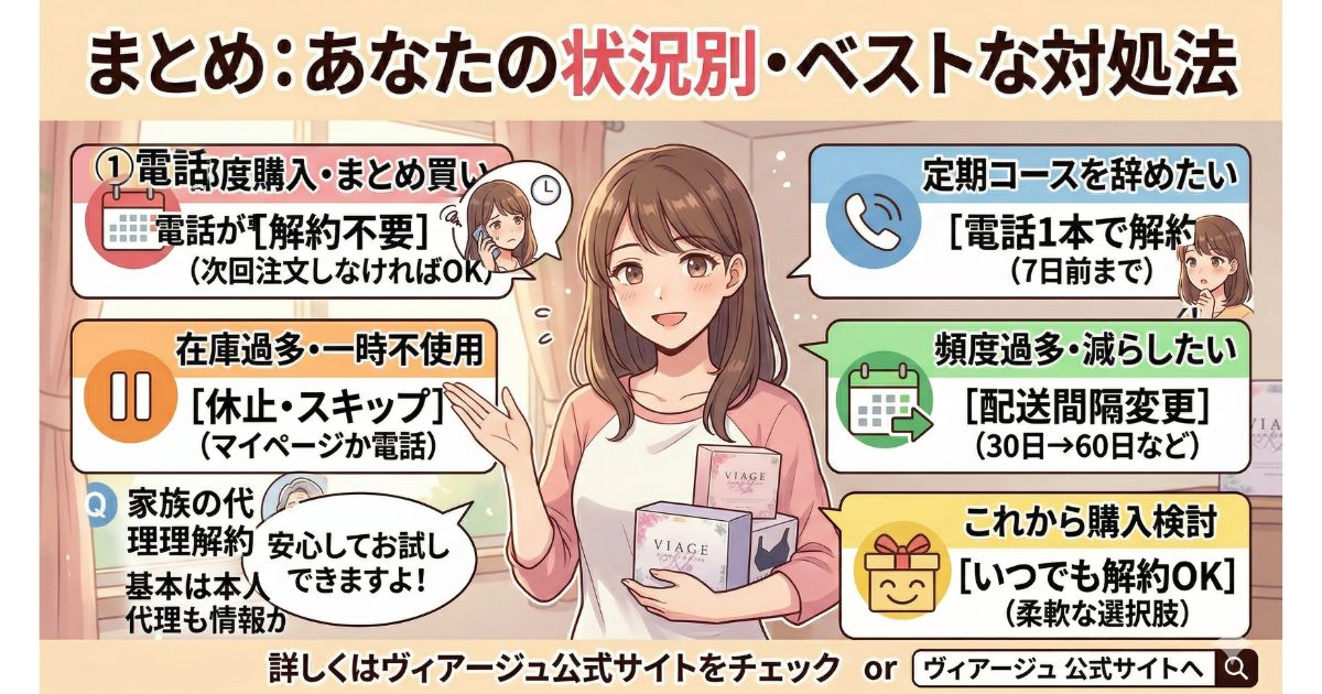 ヴィアージュ 解約 まとめ