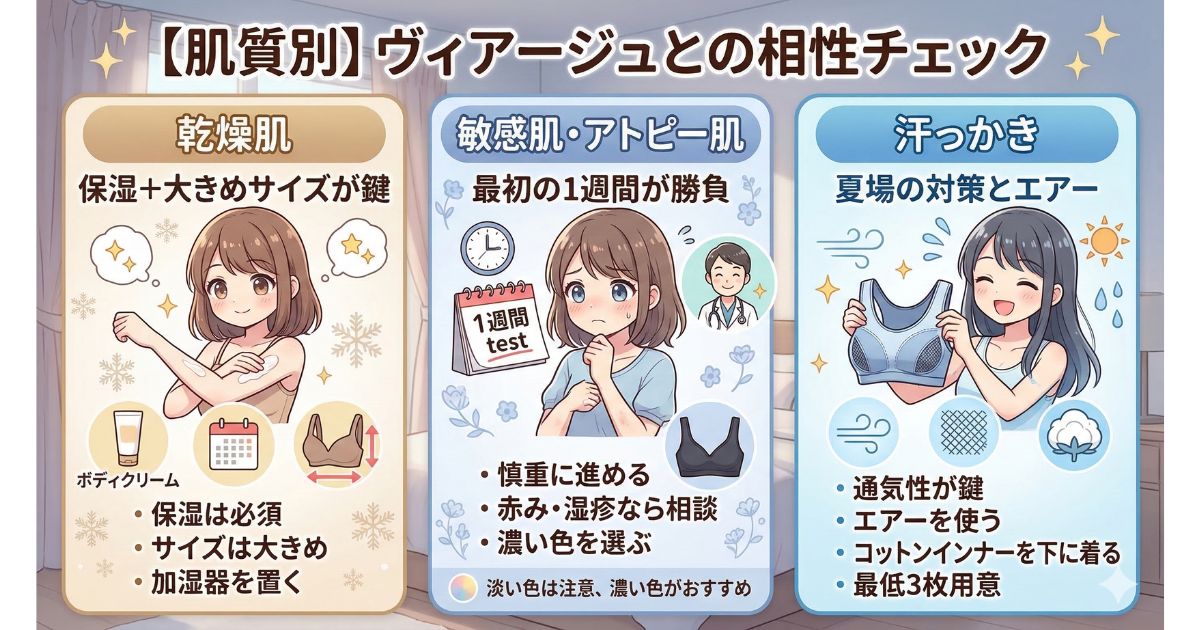 ヴィアージュ かゆい 肌質